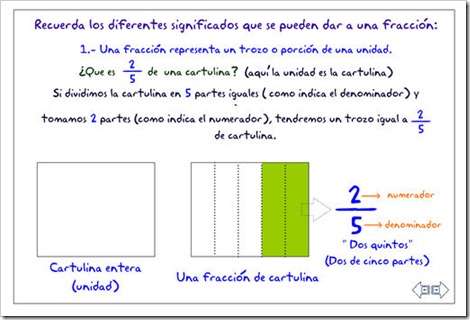 http://www.ite.educacion.es/w3/eos/MaterialesEducativos/mem2008/matematicas_primaria/numeracion/operaciones/fracciones.swf