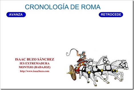Cronología de Roma
