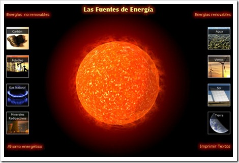 http://www.ite.educacion.es/w3/eos/MaterialesEducativos/mem2009/fuentes_energia/index_1.html