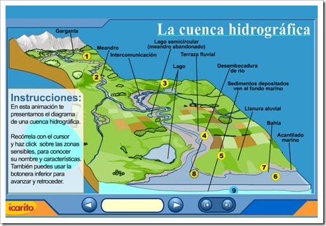 Cuenca-hidrogrfica[1]