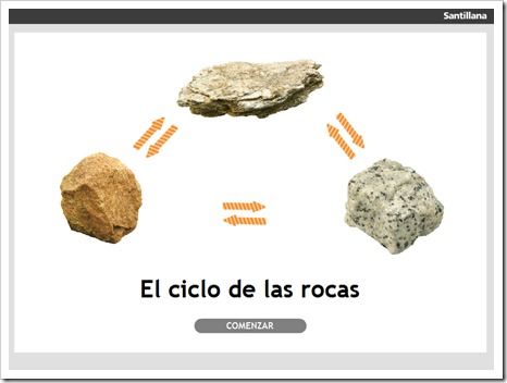 El ciclo de las_rocas