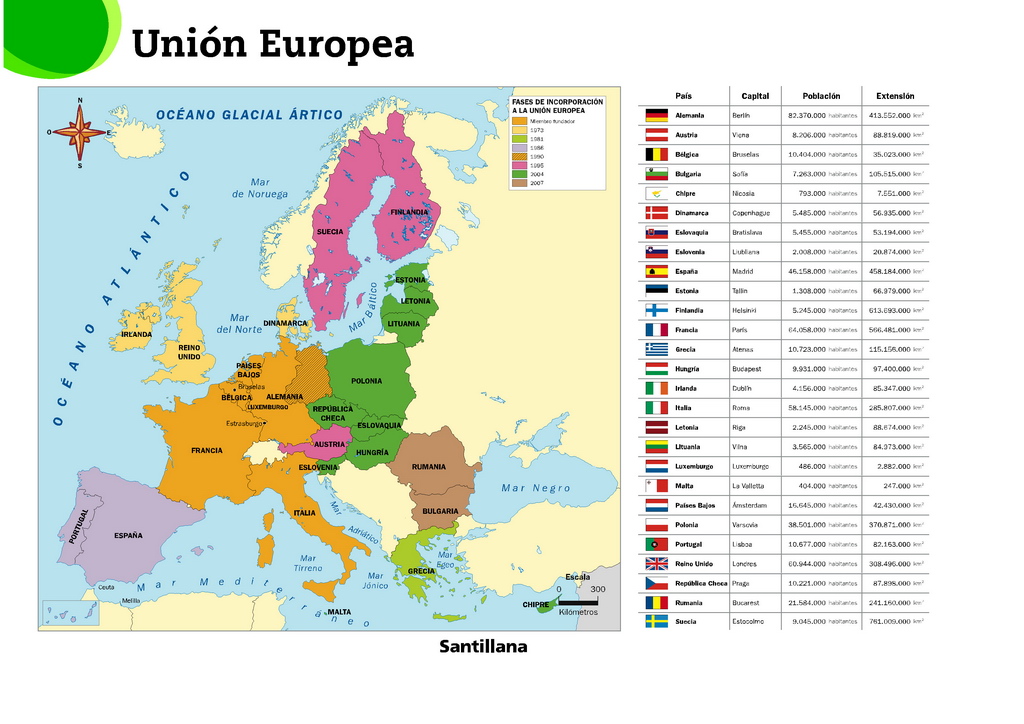 Resultado de imagen de union europea