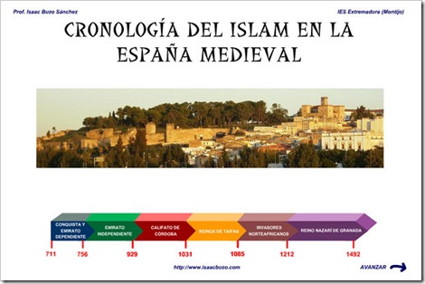 Cronología del Islam en España
