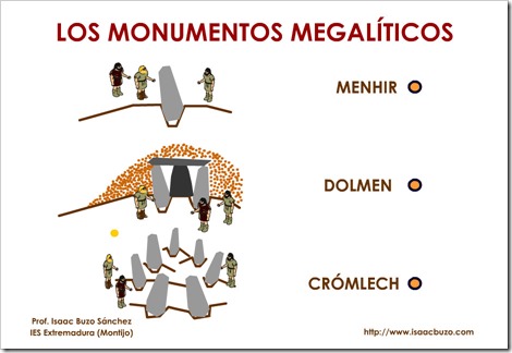 Monumentos megalíticos